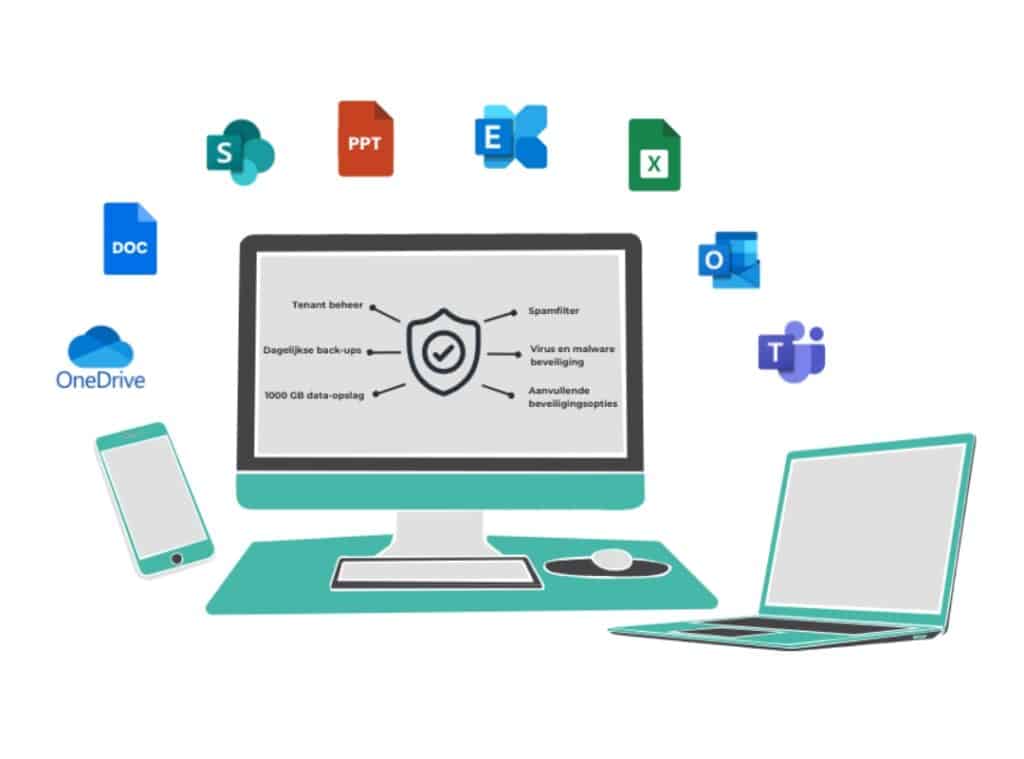 Microsoft Office 365-pakket